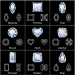verschiedene Diamantschliffe